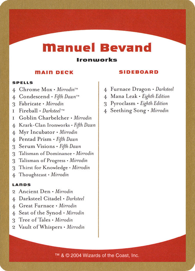 Manuel Bevand Decklist [World Championship Decks 2004] | Mega City Incorporated