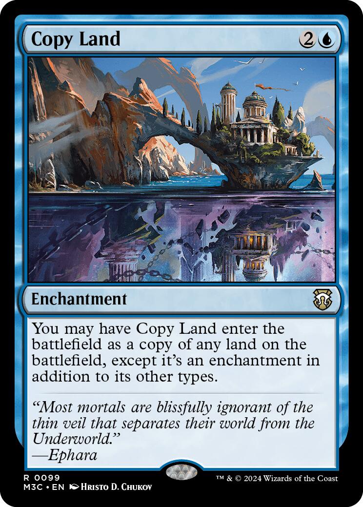 Copy Land [Modern Horizons 3 Commander] | Mega City Incorporated