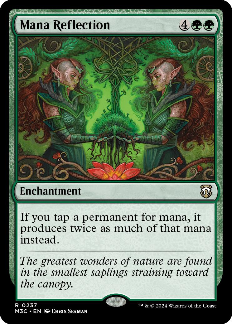 Mana Reflection [Modern Horizons 3 Commander] | Mega City Incorporated