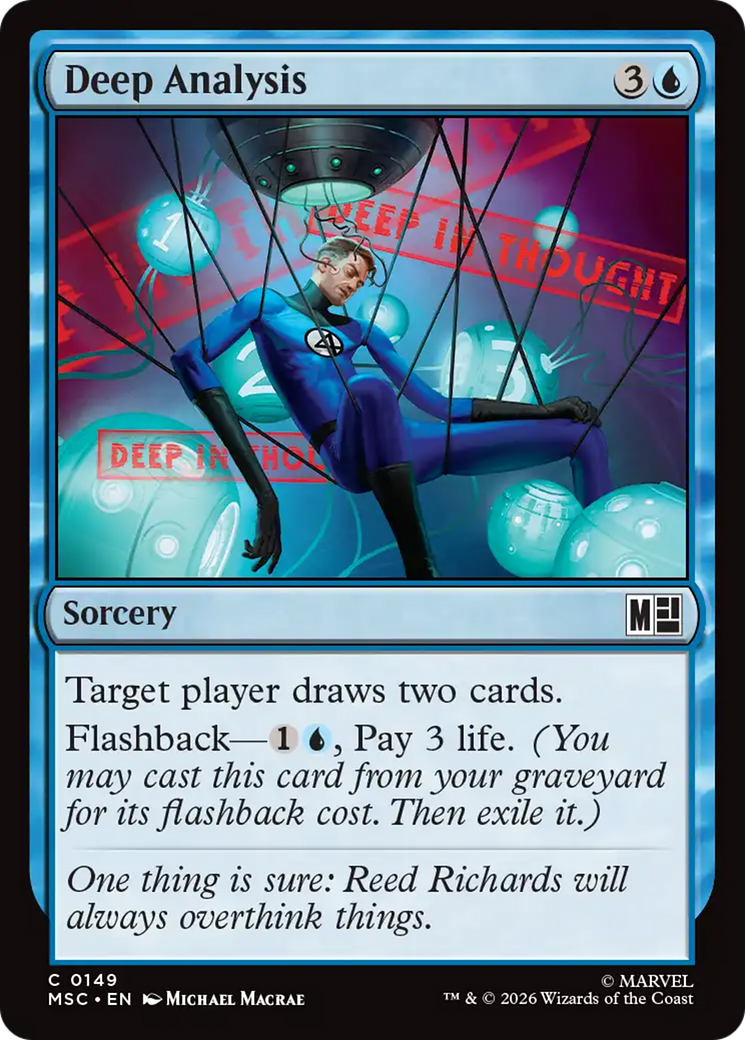 Deep Analysis [Marvel Super Heroes Commander] | Mega City Incorporated