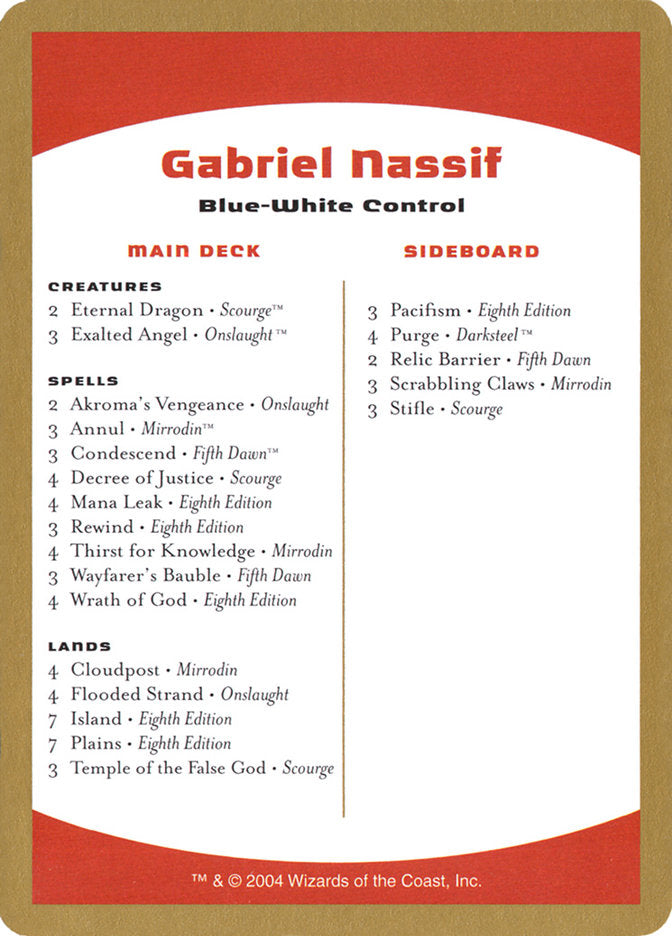Gabriel Nassif Decklist [World Championship Decks 2004] | Mega City Incorporated