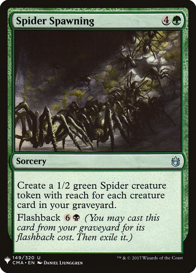 Spider Spawning [Mystery Booster] | Mega City Incorporated