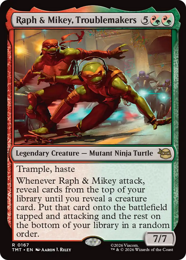 Raph & Mikey, Troublemakers [Teenage Mutant Ninja Turtles] | Mega City Incorporated