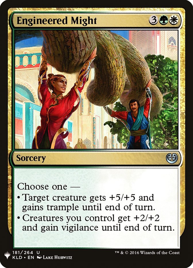 Engineered Might [Mystery Booster] | Mega City Incorporated