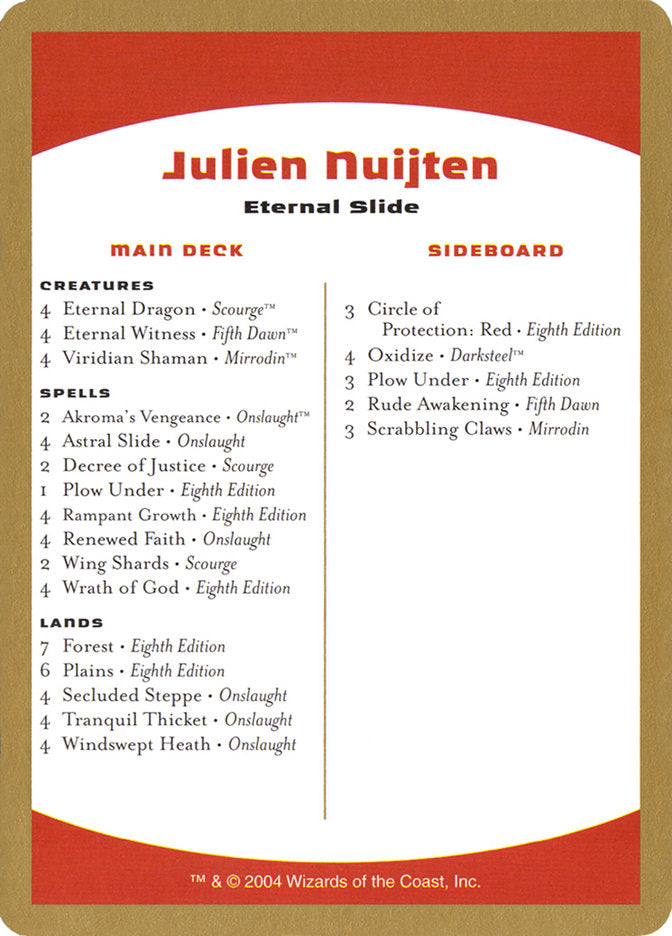 Julien Nuijten Decklist [World Championship Decks 2004] | Mega City Incorporated