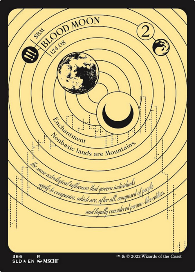 Blood Moon (Foil Etched) [Secret Lair Drop Series] | Mega City Incorporated