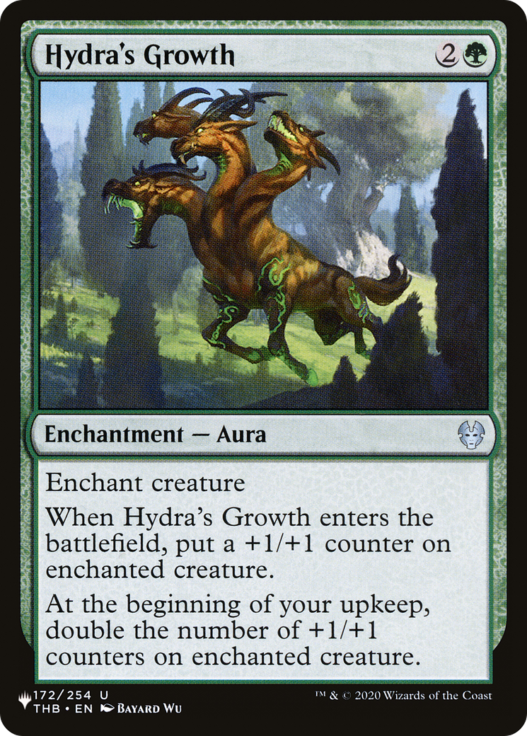 Hydra's Growth [The List] | Mega City Incorporated