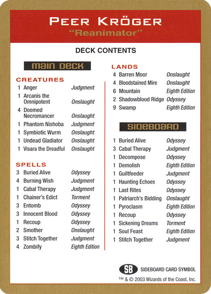 Peer Kroger Decklist [World Championship Decks 2003] | Mega City Incorporated