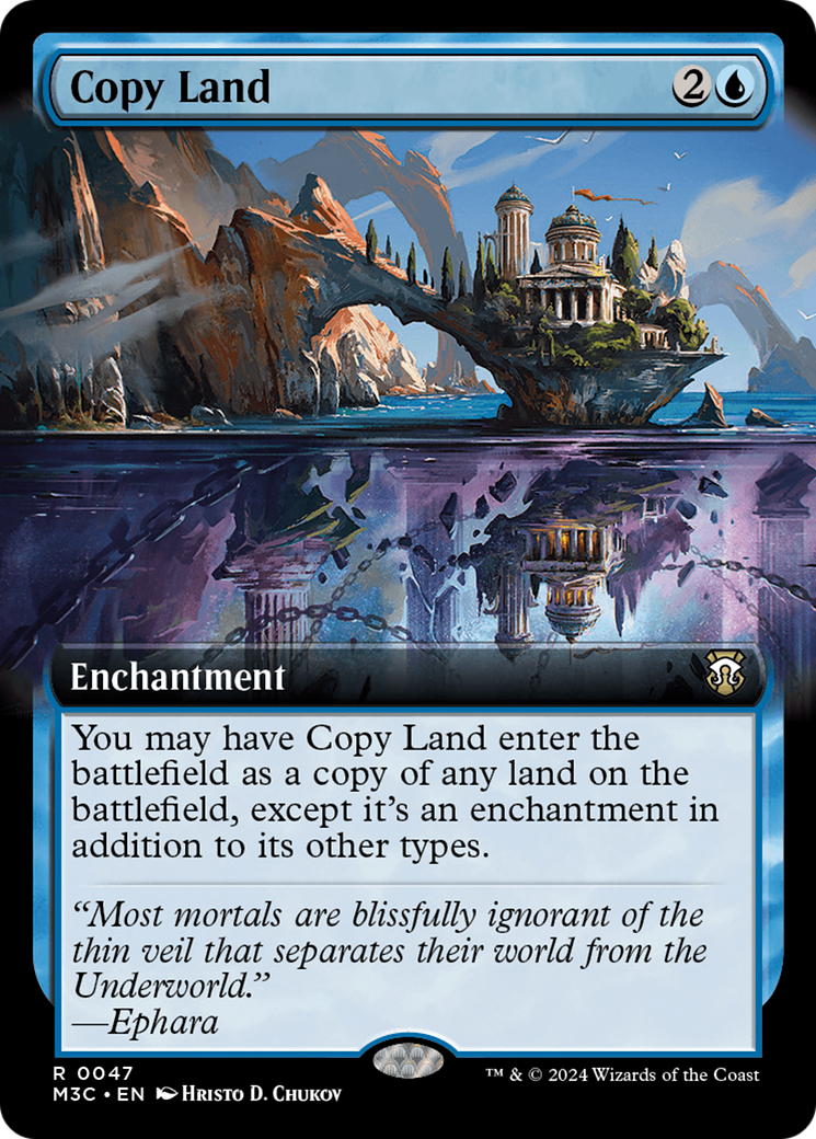 Copy Land (Extended Art) (Ripple Foil) [Modern Horizons 3 Commander] | Mega City Incorporated