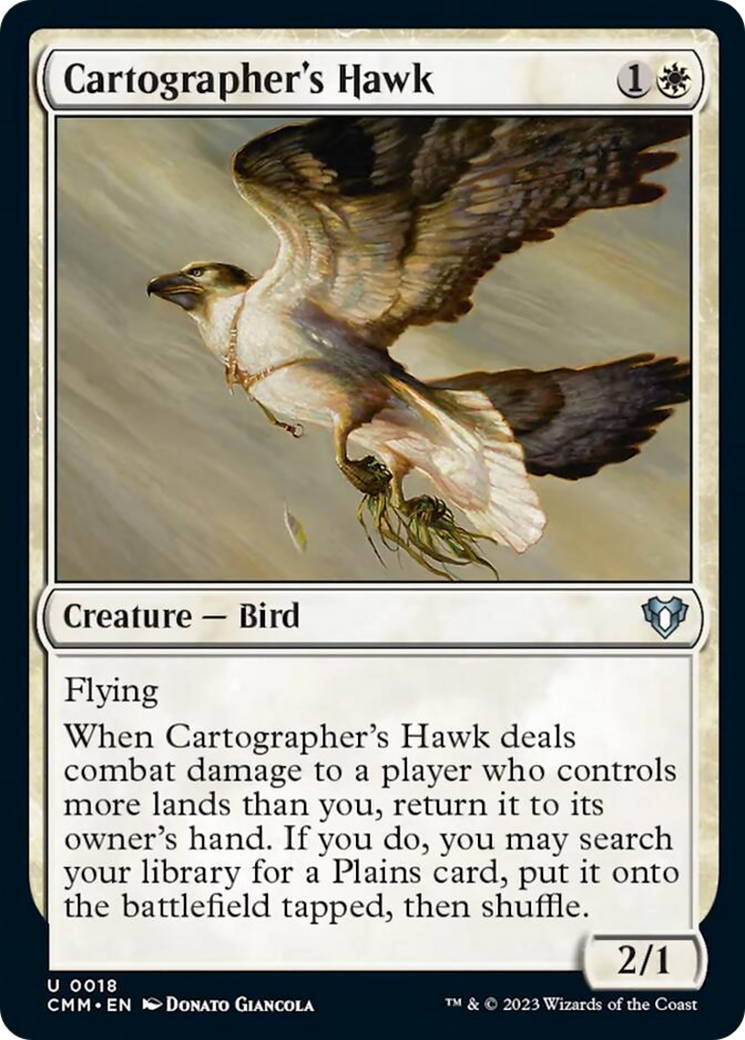 Cartographer's Hawk [Commander Masters] | Mega City Incorporated