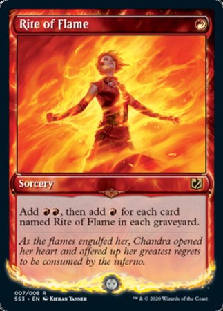 Rite of Flame [Signature Spellbook: Chandra] | Mega City Incorporated