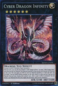 Cyber Dragon Infinity [BOSH-EN094] Secret Rare | Mega City Incorporated