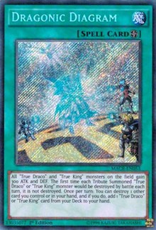 Dragonic Diagram [MACR-EN053] Secret Rare | Mega City Incorporated