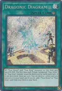 Dragonic Diagram [BLRR-EN096] Secret Rare | Mega City Incorporated