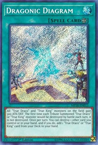 Dragonic Diagram [MP18-EN015] Secret Rare | Mega City Incorporated