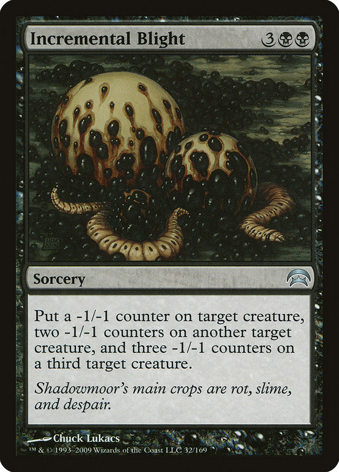 Incremental Blight [Planechase] | Mega City Incorporated