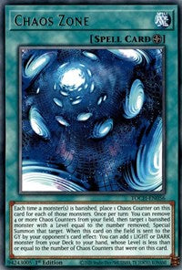 Chaos Zone [TOCH-EN056] Rare | Mega City Incorporated