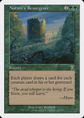 Nature's Resurgence [Seventh Edition] | Mega City Incorporated