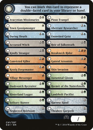 Checklist Card - (CH1) Shadows over Innistrad [Shadows over Innistrad Tokens] | Mega City Incorporated