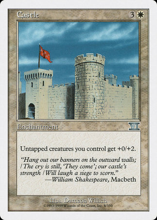 Castle [Classic Sixth Edition] | Mega City Incorporated