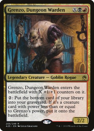 Grenzo, Dungeon Warden [Masters 25] | Mega City Incorporated