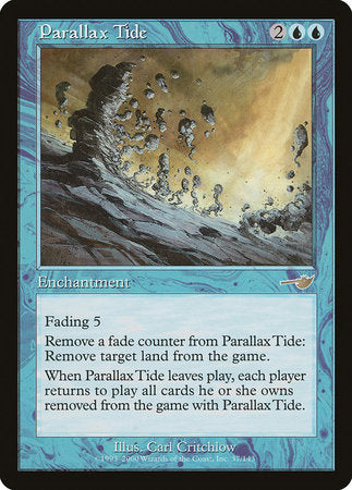 Parallax Tide [Nemesis] | Mega City Incorporated