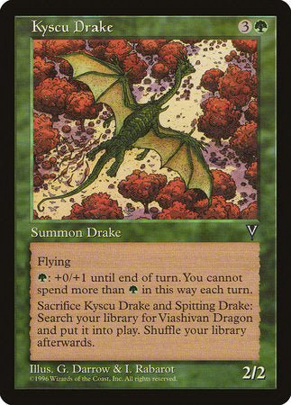 Kyscu Drake [Visions] | Mega City Incorporated