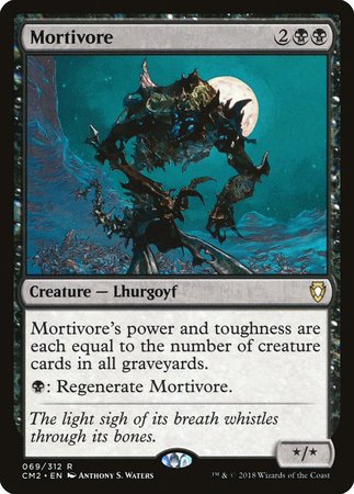 Mortivore [Commander Anthology Volume II] | Mega City Incorporated
