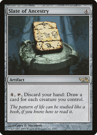 Slate of Ancestry [Duel Decks: Elves vs. Goblins] | Mega City Incorporated
