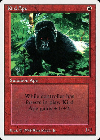 Kird Ape [Summer Magic / Edgar] | Mega City Incorporated