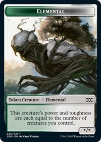 Elemental // Shapeshifter Double-sided Token [Double Masters Tokens] | Mega City Incorporated
