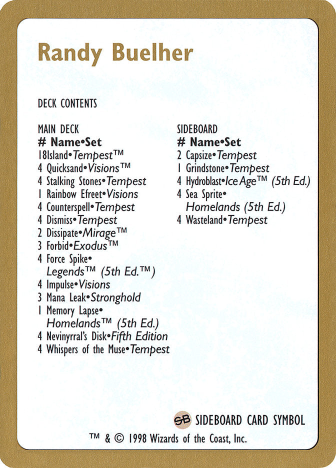 Randy Buehler Decklist [World Championship Decks 1998] | Mega City Incorporated